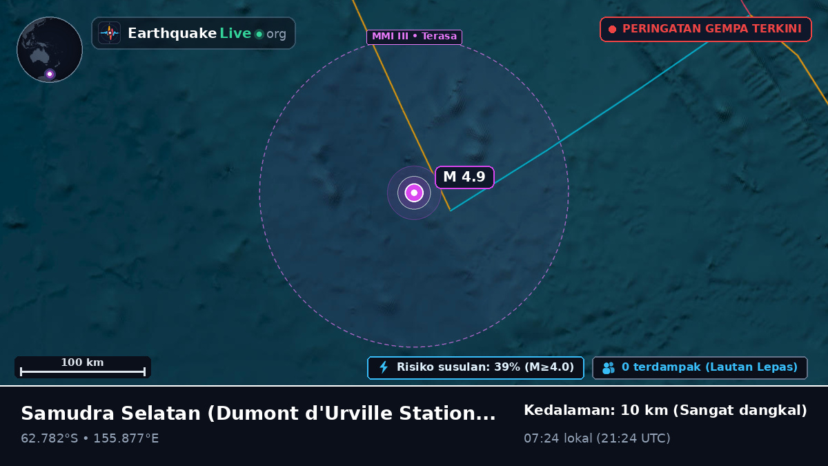 Samudra Selatan (Antarctica)