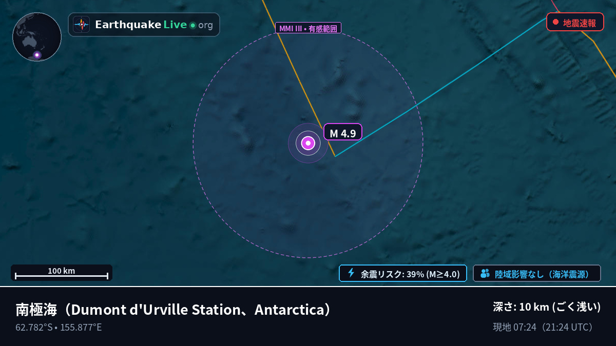南極海 (Antarctica)