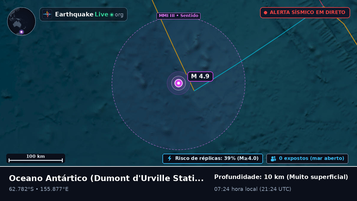 Oceano Antártico (Antarctica)