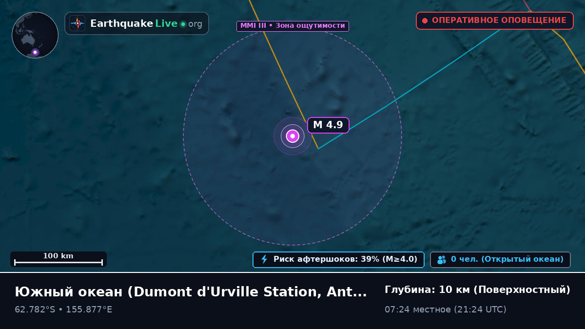 Южный океан (Antarctica)