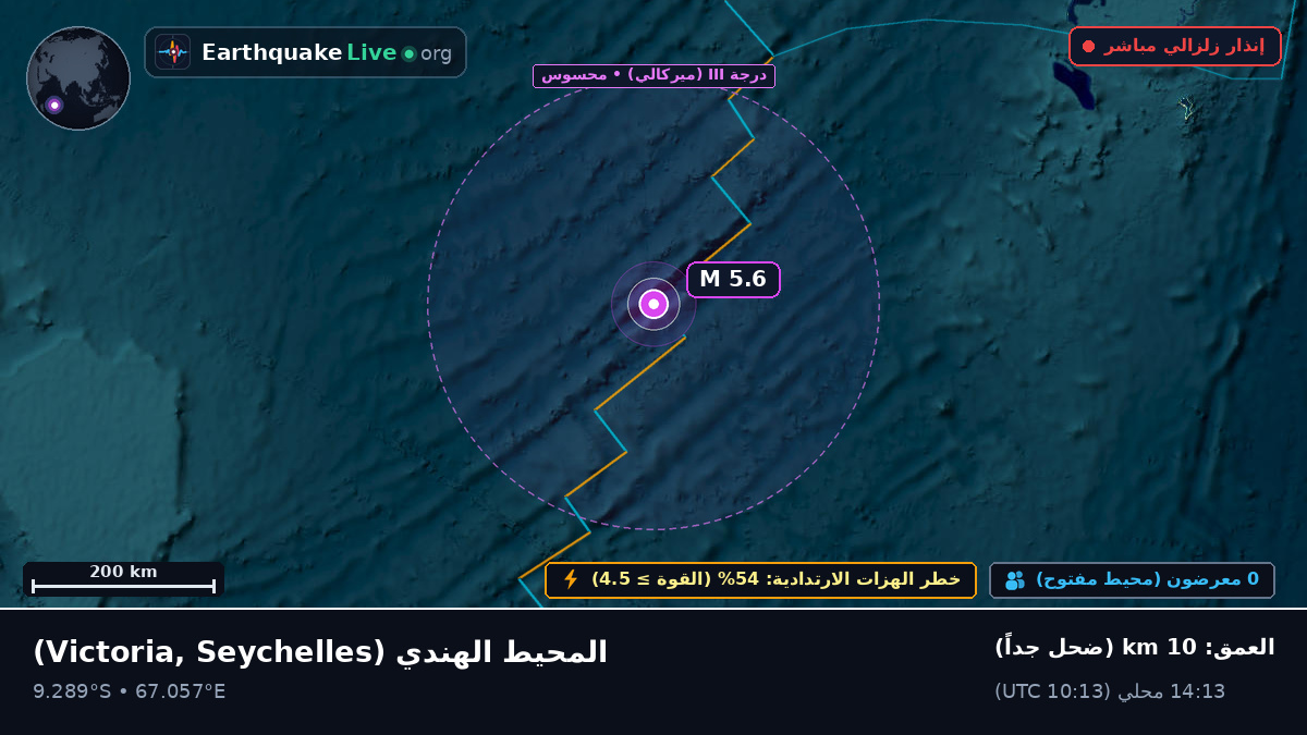 المحيط الهندي (Seychelles)