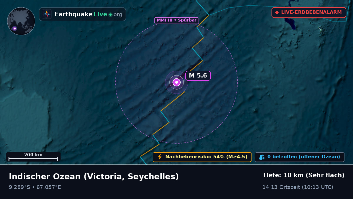 Indischer Ozean (Seychelles)