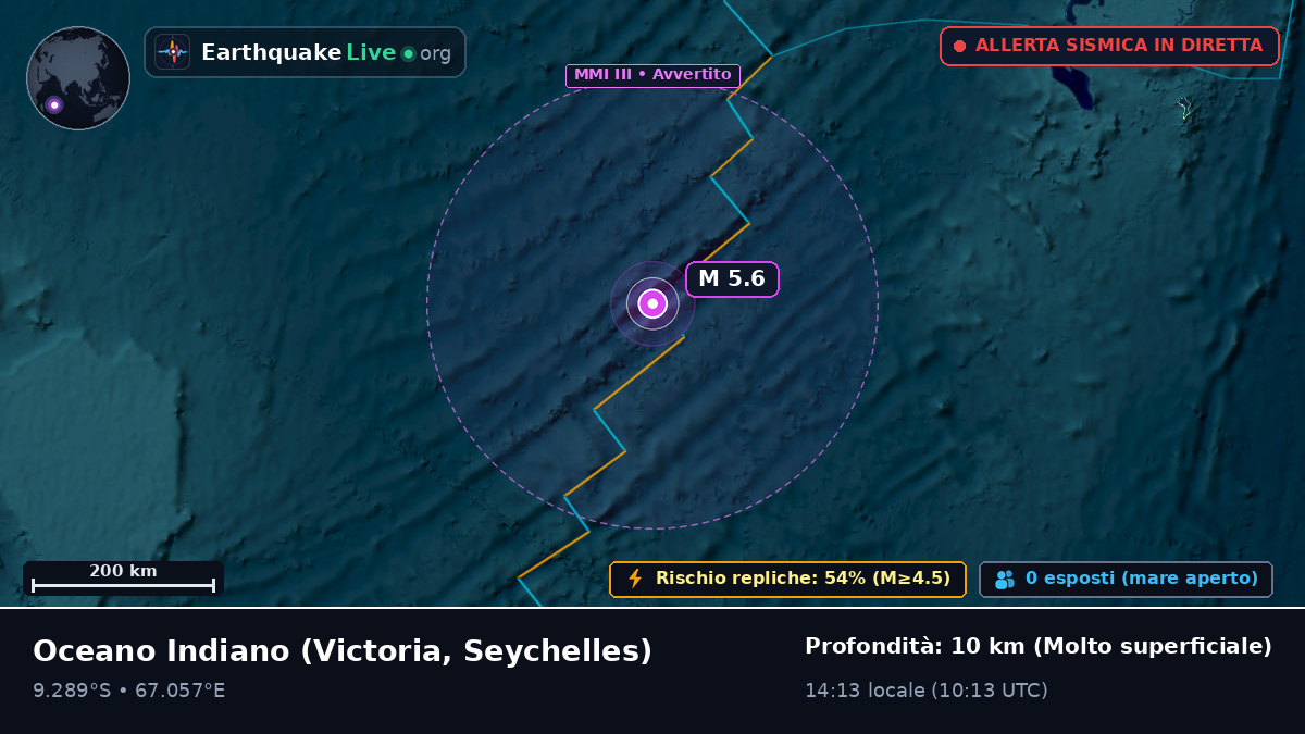 Oceano Indiano (Seychelles)