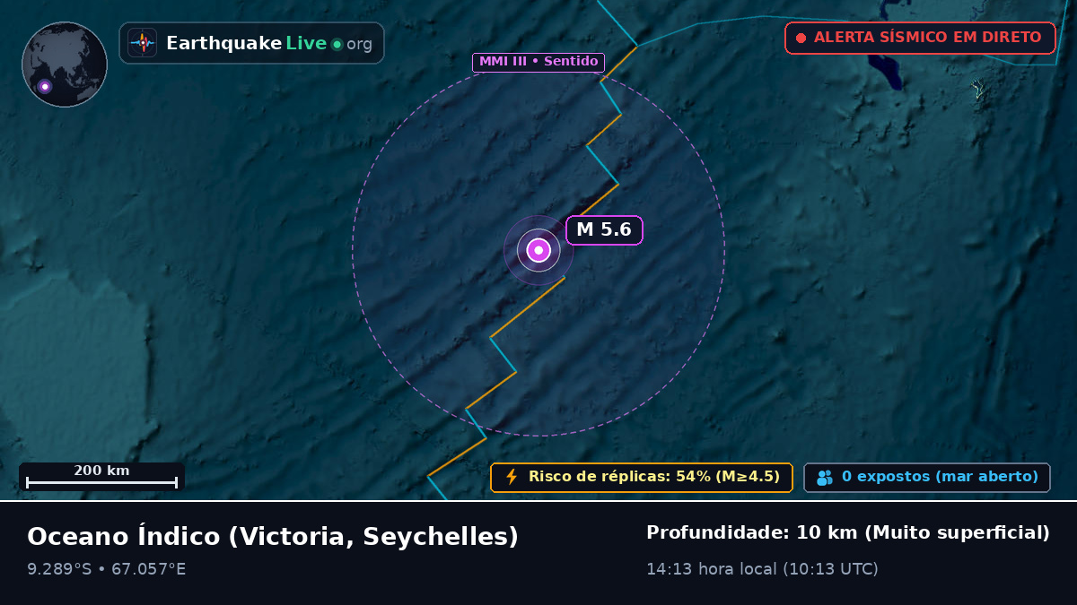 Oceano Índico (Seychelles)