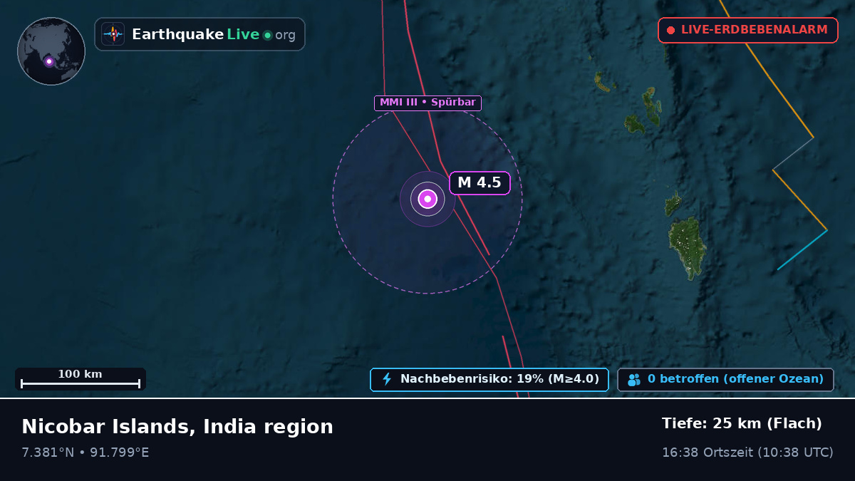 Indischer Ozean (Indonesien)