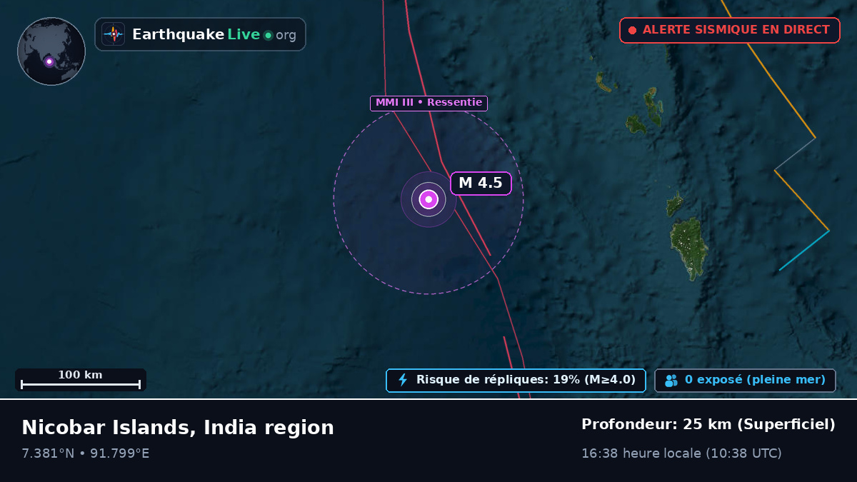 Océan Indien (Indonésie)