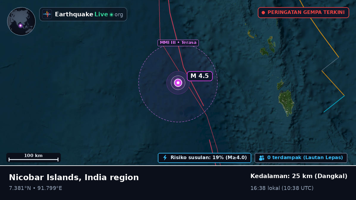 Samudra Hindia (Indonesia)