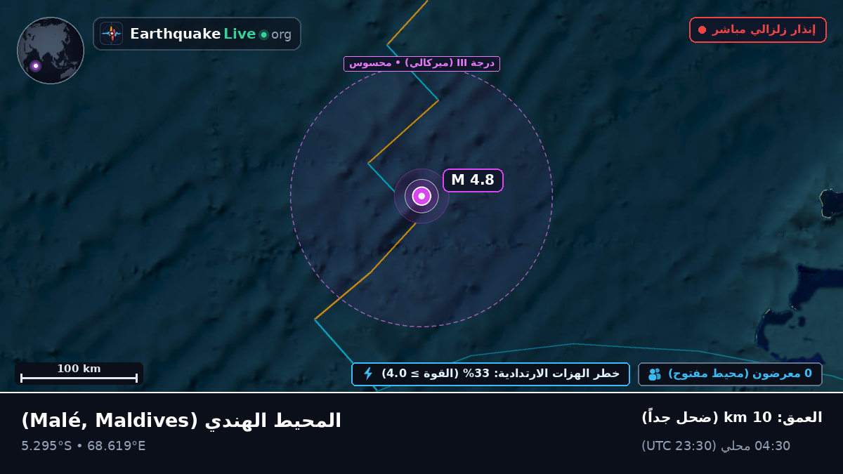 المحيط الهندي (Maldives)