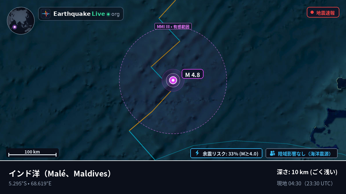 インド洋 (Maldives)