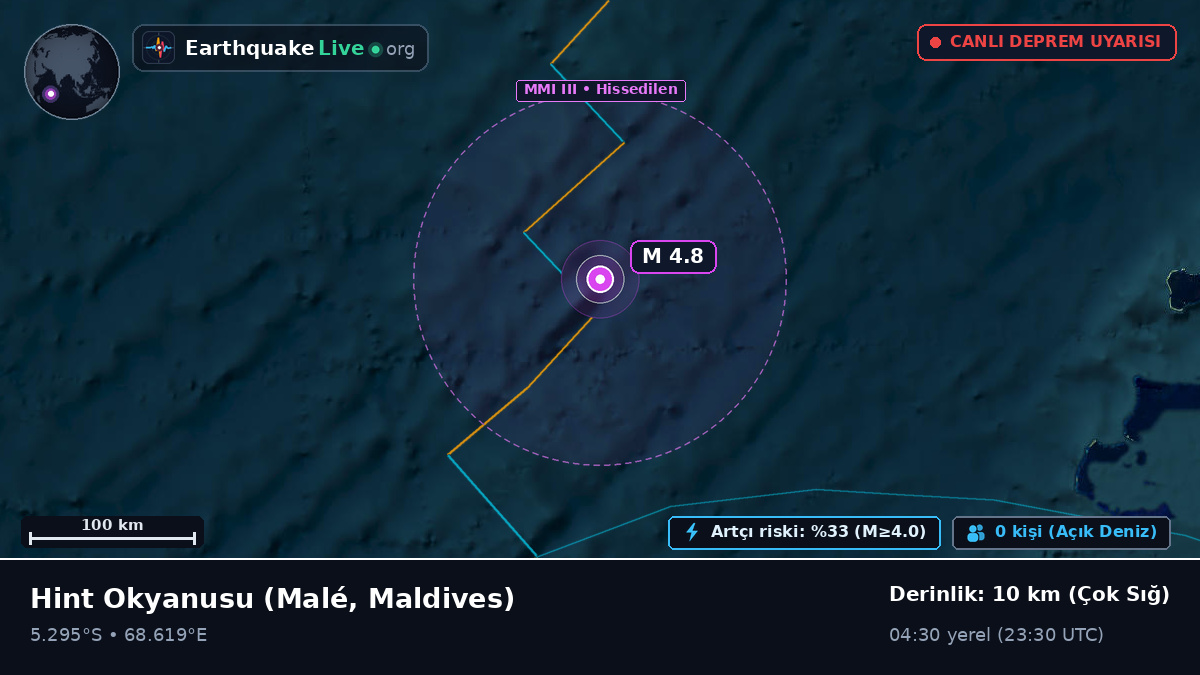 Hint Okyanusu (Maldives)