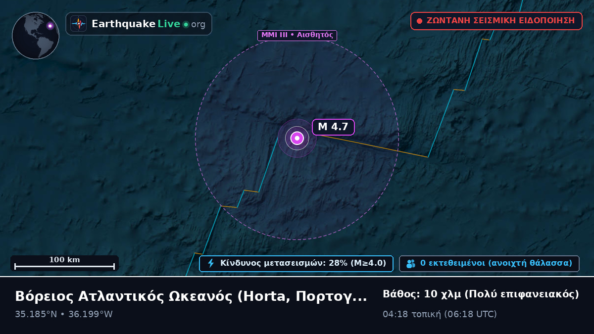 Βόρειος Ατλαντικός Ωκεανός (Πορτογαλία)