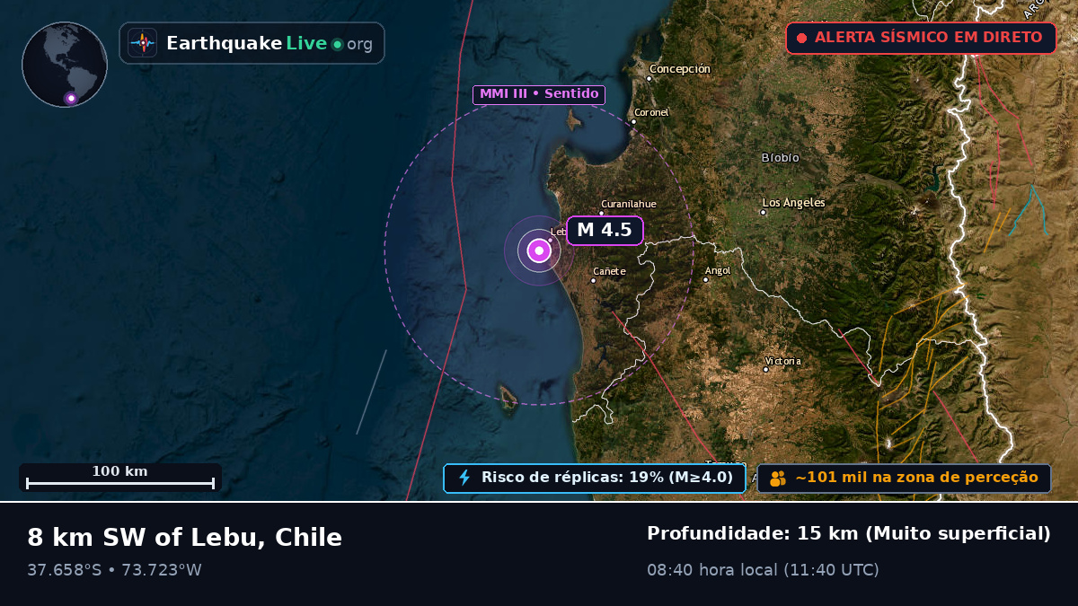 Bío-Bío, Chile