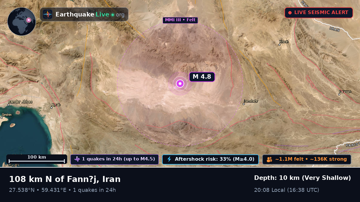 Kerman, Iran