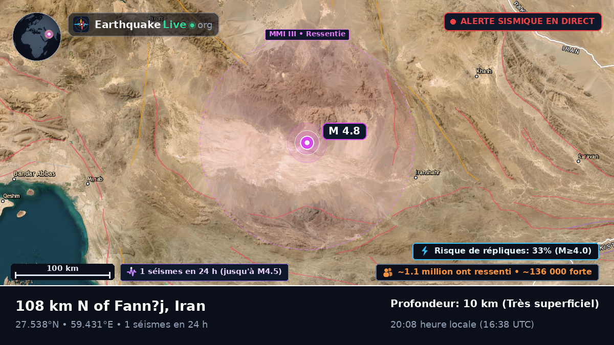 Kerman, Iran