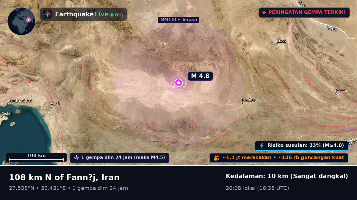 Kerman, Iran