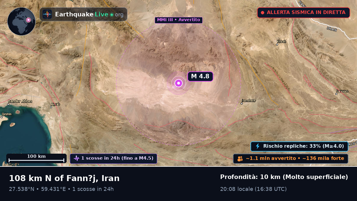 Kerman, Iran
