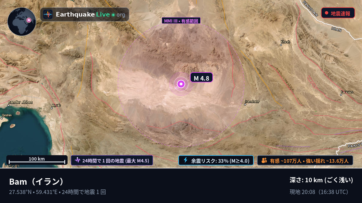 Kerman, イラン