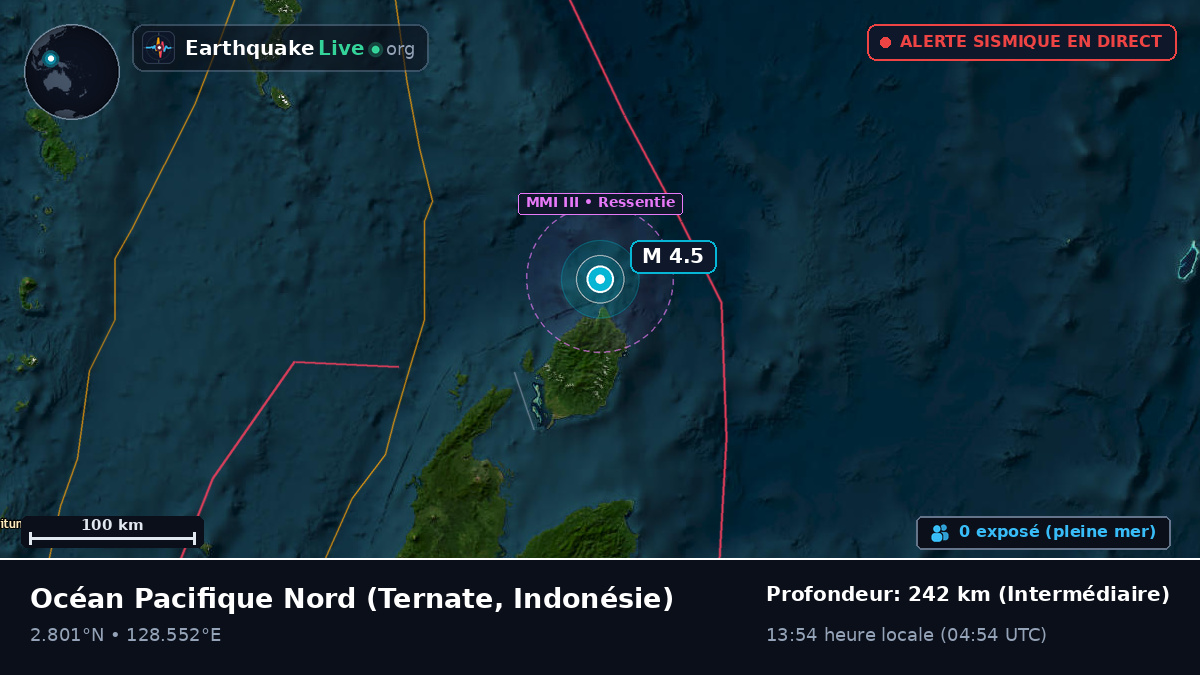 Océan Pacifique Nord (Indonésie)