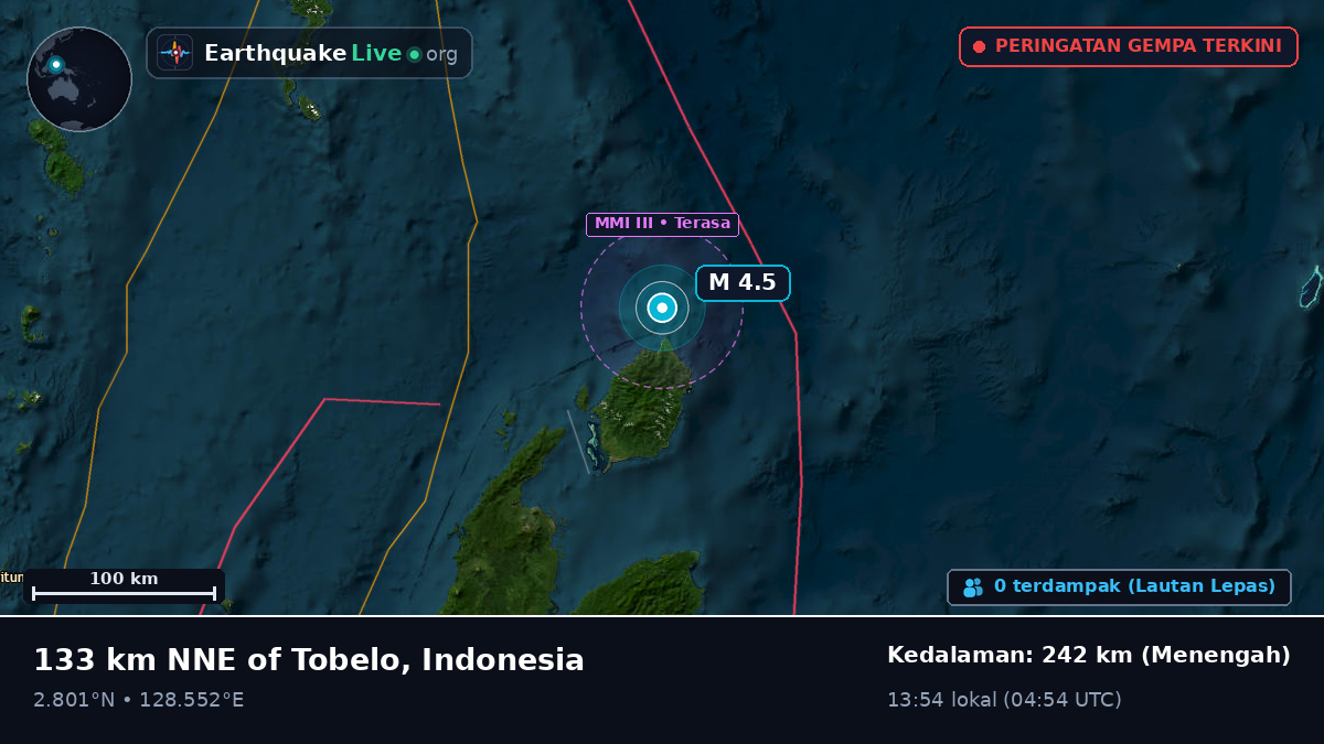 Samudra Pasifik Utara (Indonesia)