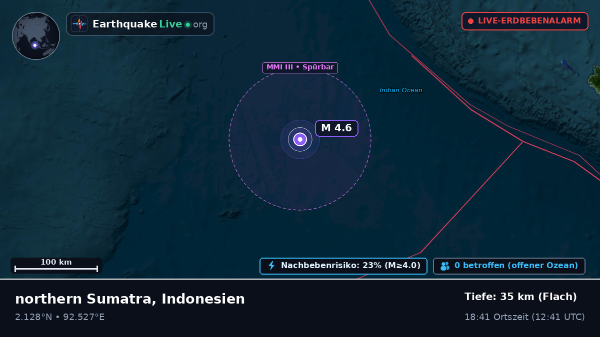 Indischer Ozean (Indonesien)