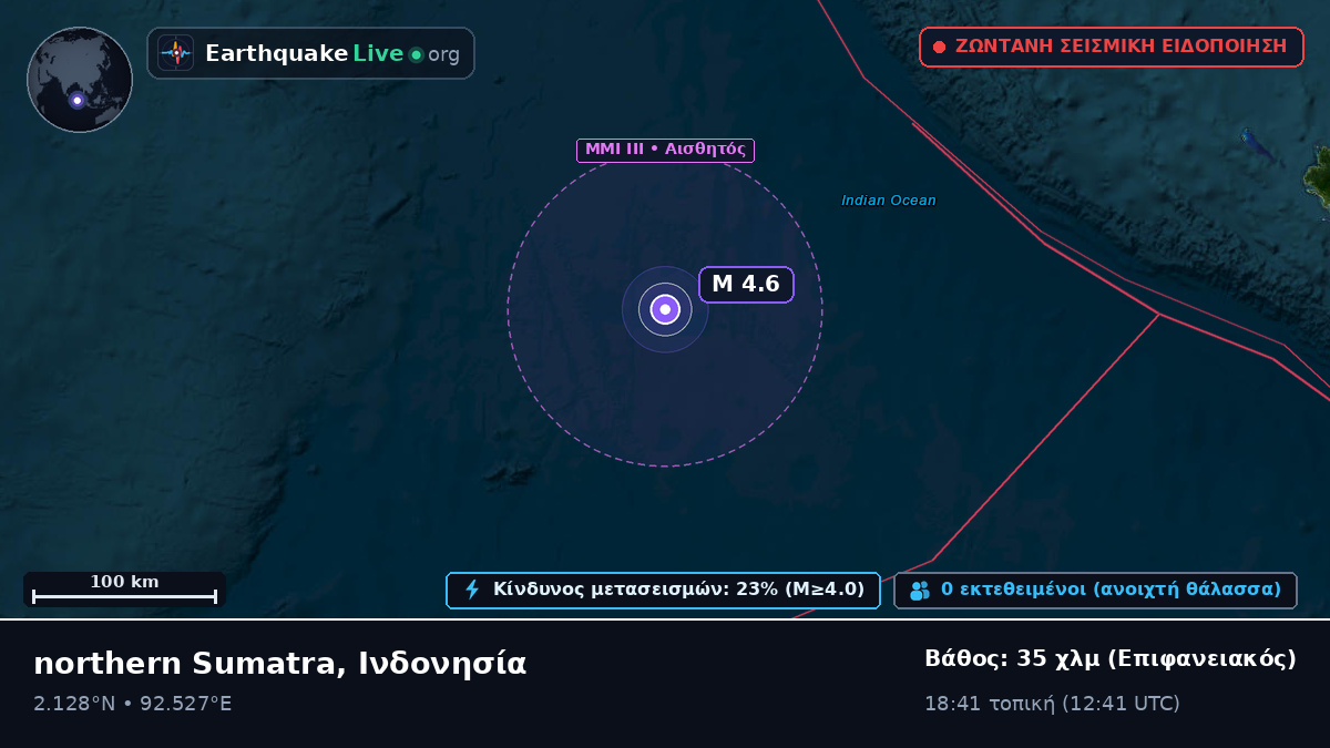 Ινδικός Ωκεανός (Ινδονησία)