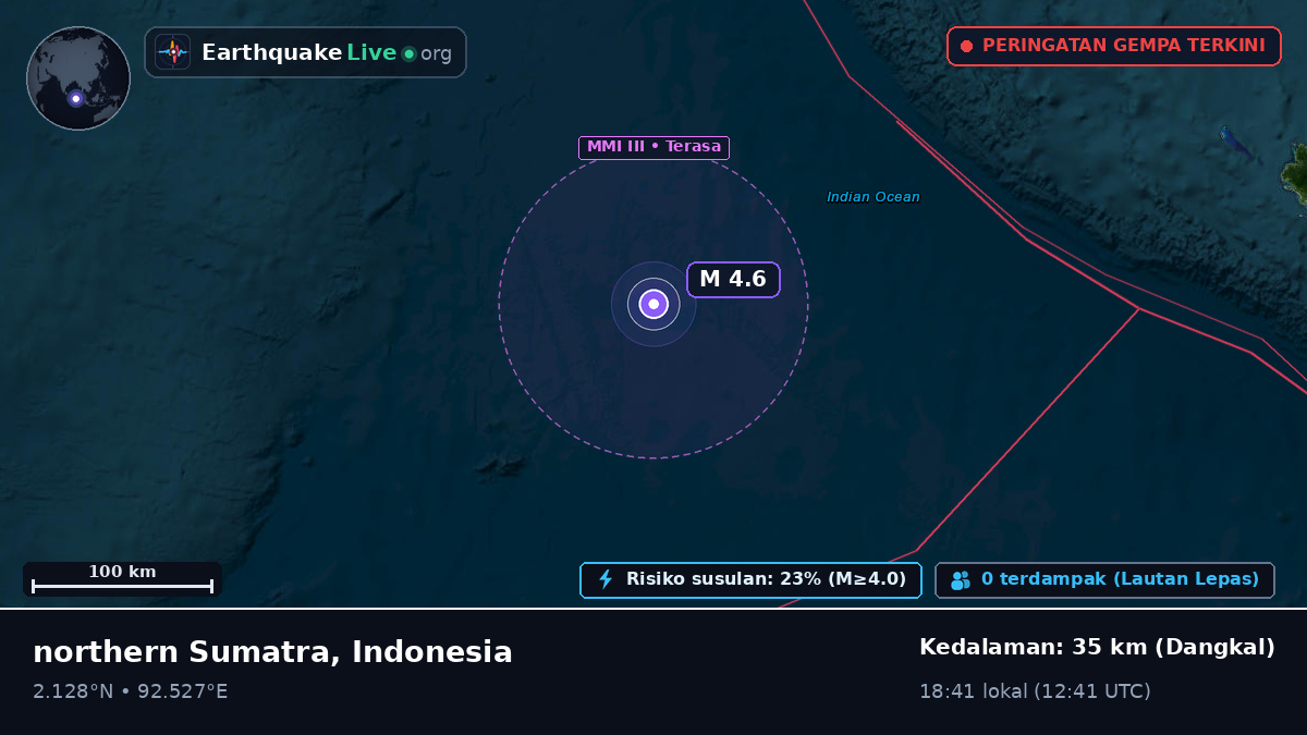 Samudra Hindia (Indonesia)