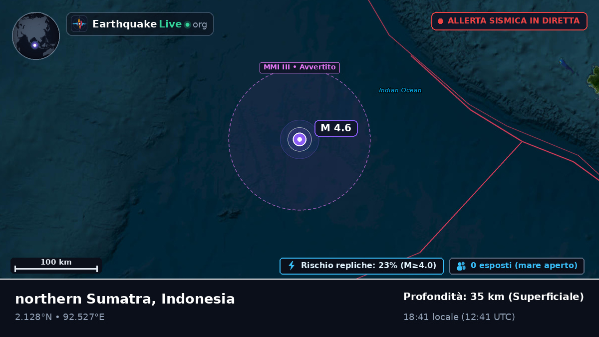 Oceano Indiano (Indonesia)