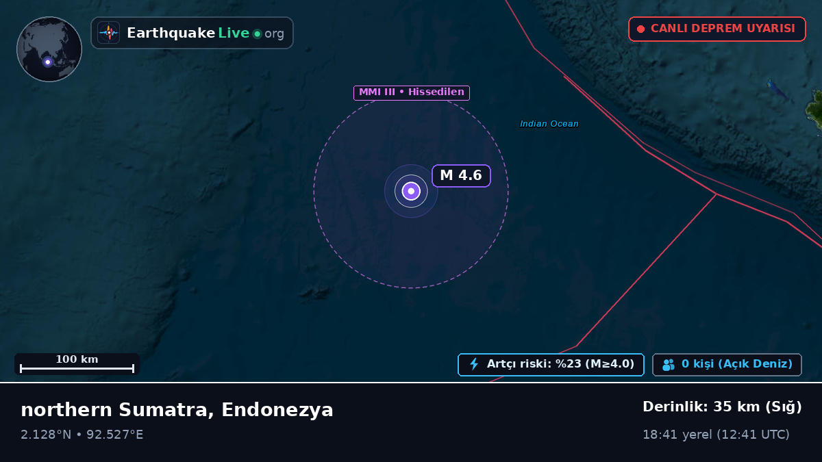 Hint Okyanusu (Endonezya)