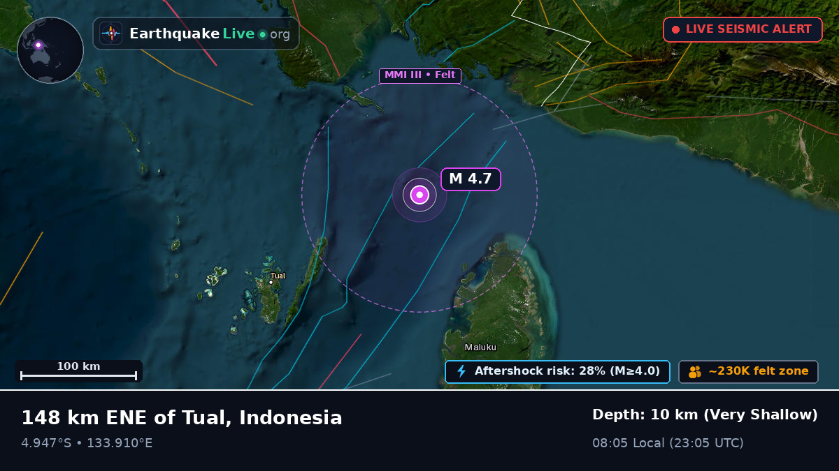 Indian Ocean (Indonesia)