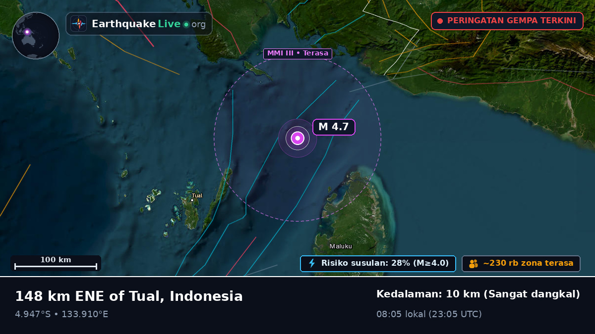 Samudra Hindia (Indonesia)