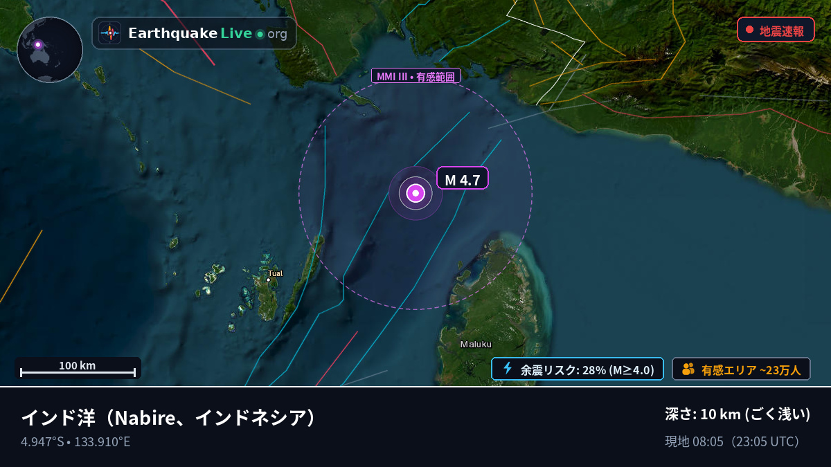インド洋 (インドネシア)