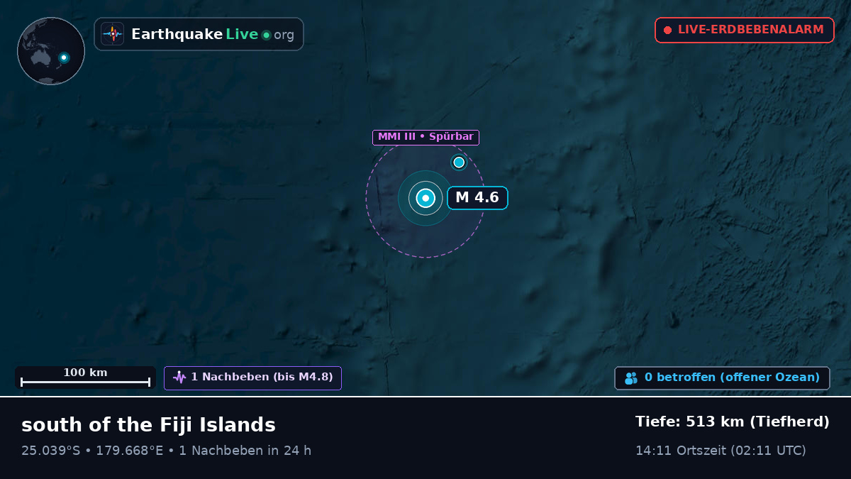 Südpazifik (Kermadec Islands)