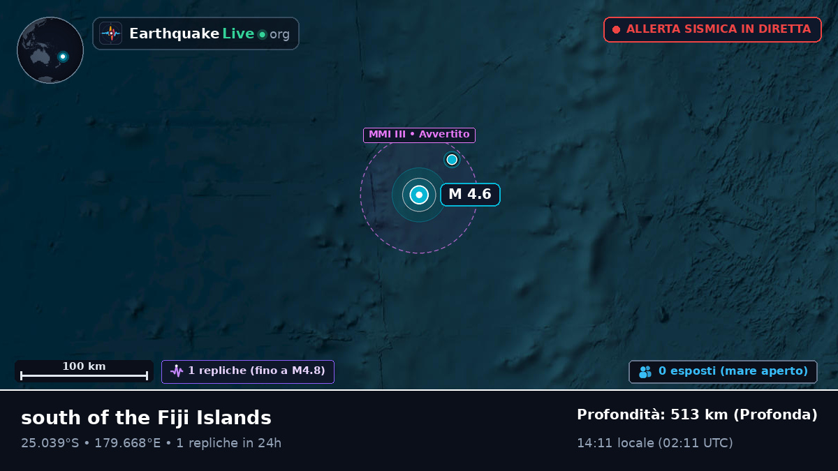 Oceano Pacifico meridionale (Kermadec Islands)