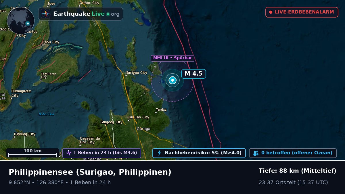 Philippinensee (Philippinen)