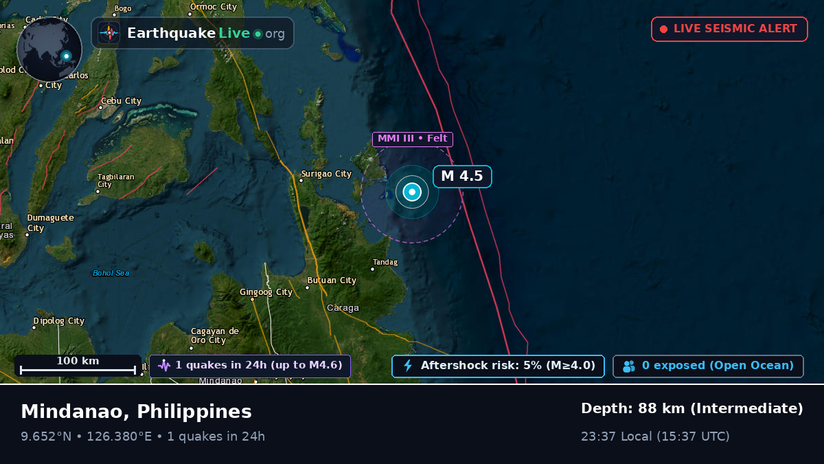 Philippine Sea (Philippines)