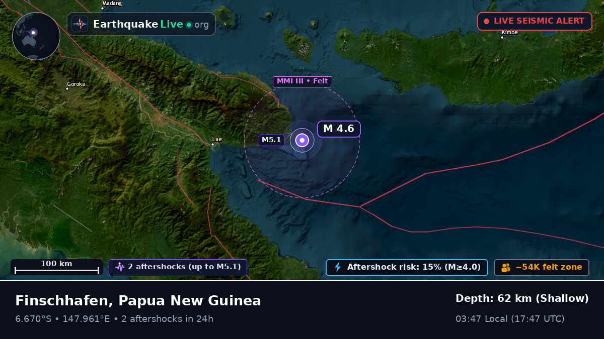 Off the coast of Lae, Papua New Guinea