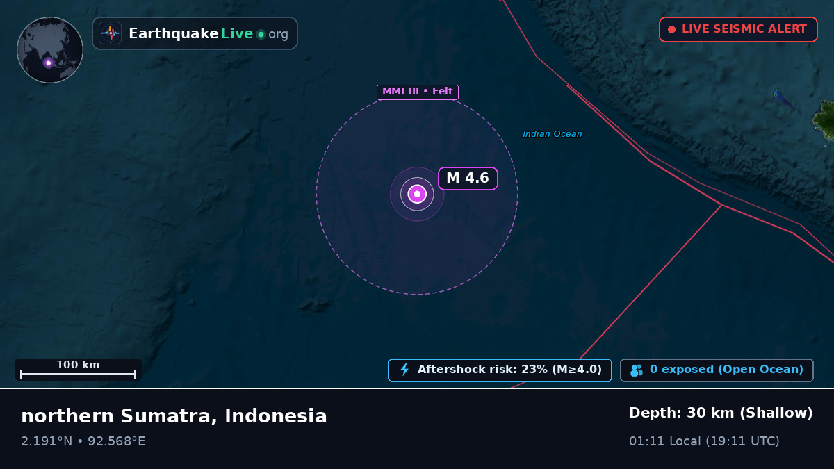 Indian Ocean (Indonesia)
