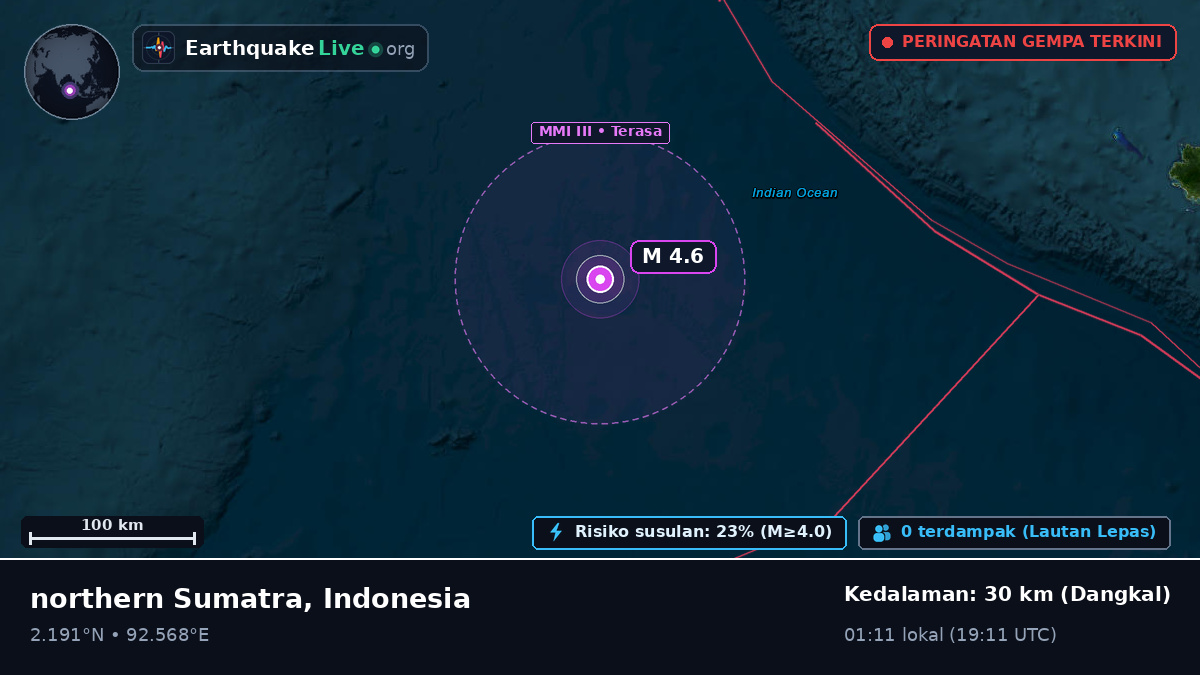 Samudra Hindia (Indonesia)
