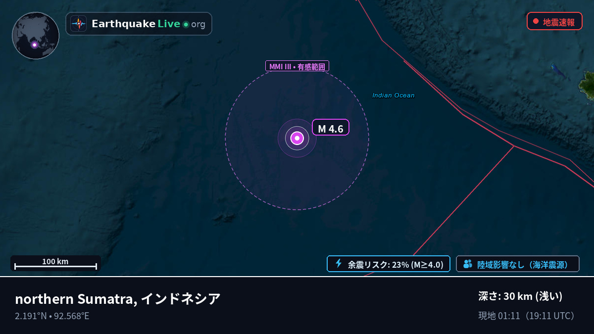 インド洋 (インドネシア)