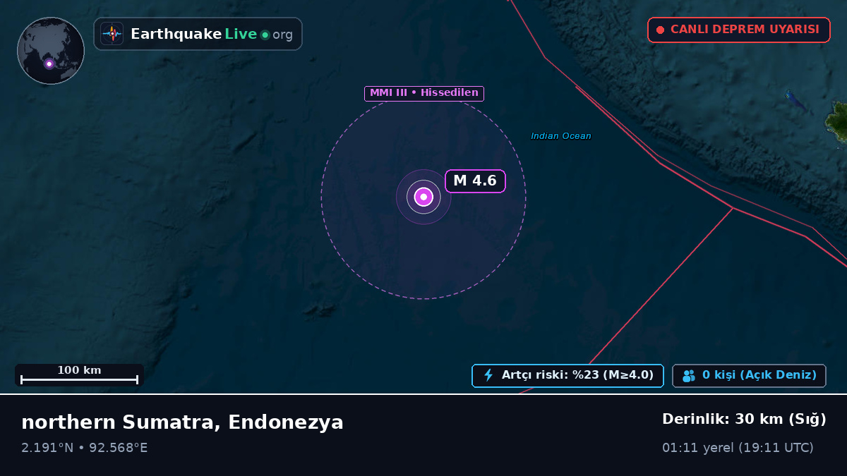 Hint Okyanusu (Endonezya)