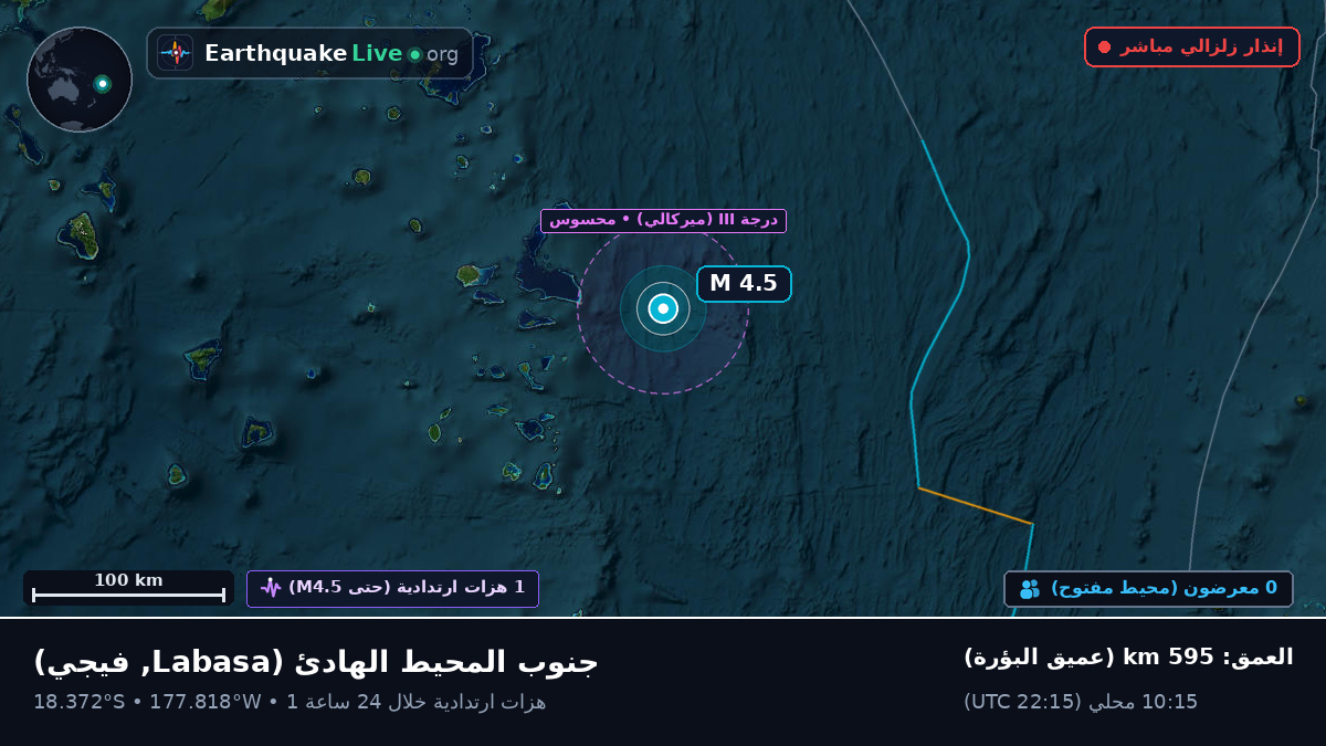 جنوب المحيط الهادئ (فيجي)