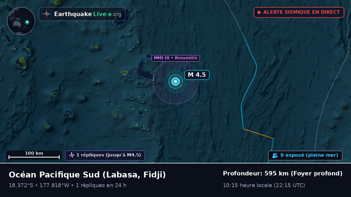 Océan Pacifique Sud (Fidji)