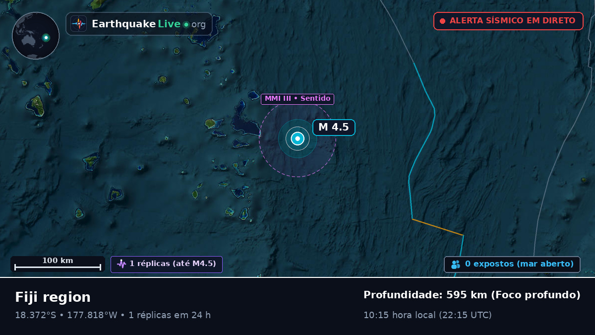 Oceano Pacífico Sul (Fiji)