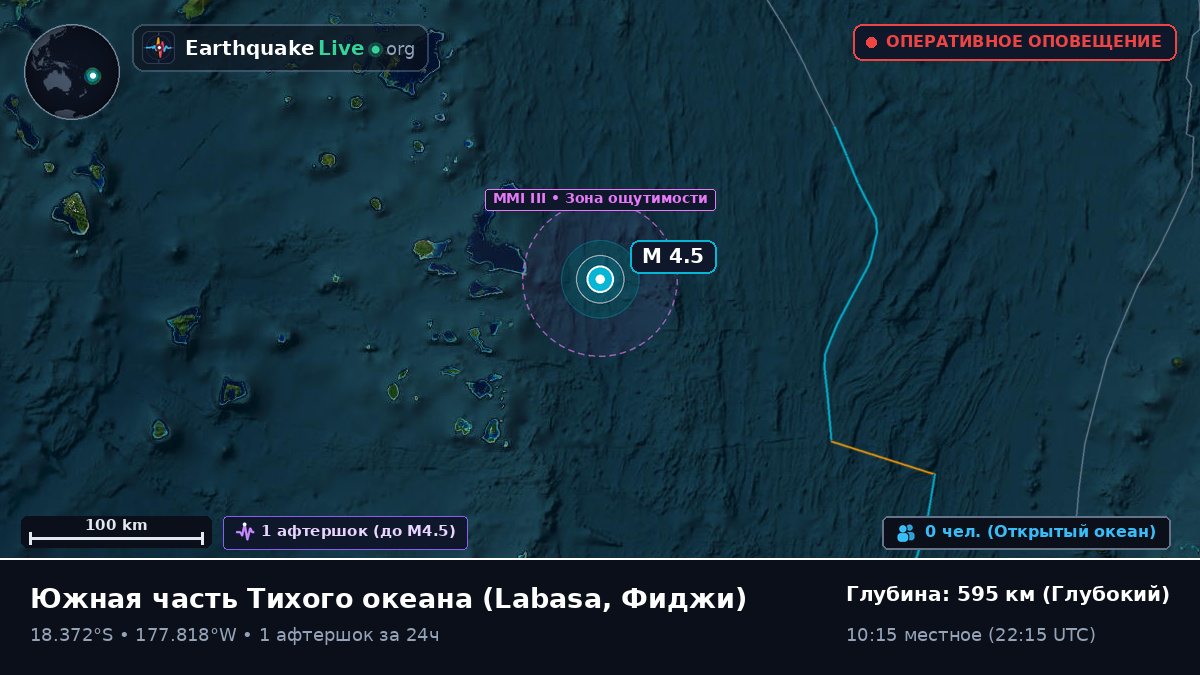 Южная часть Тихого океана (Фиджи)