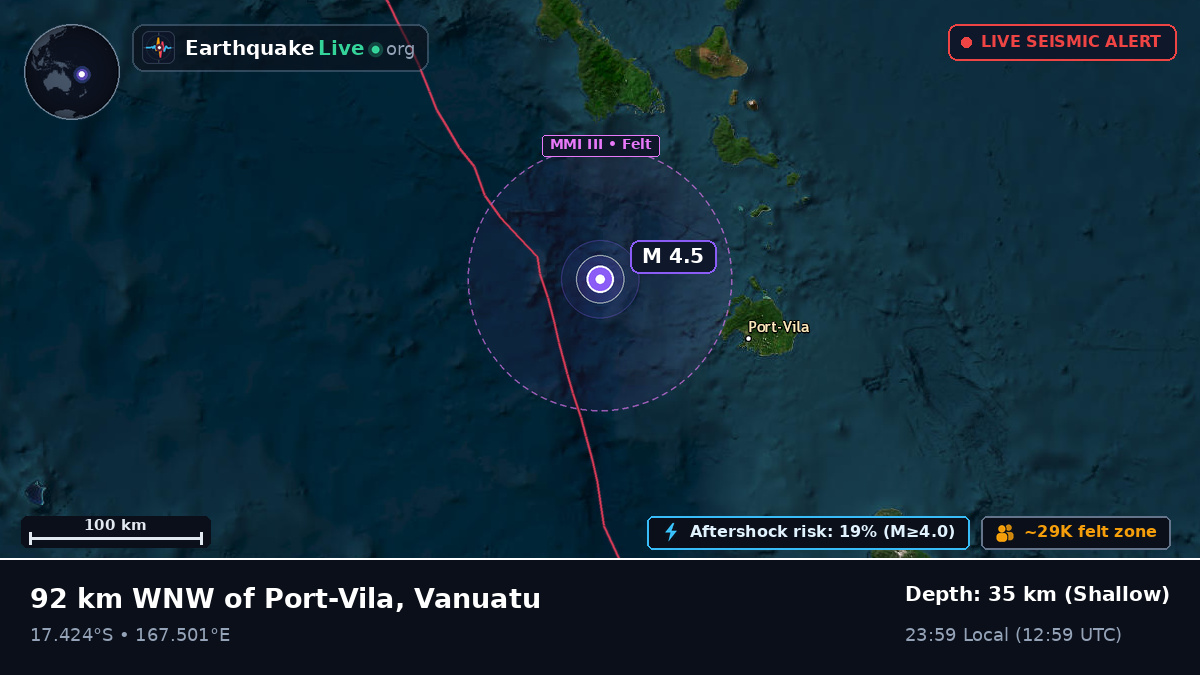 Off the coast of Port Vila, Vanuatu