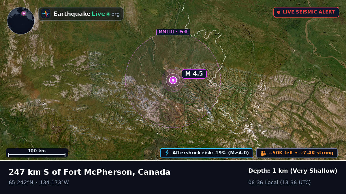Northwest Territories, Canada