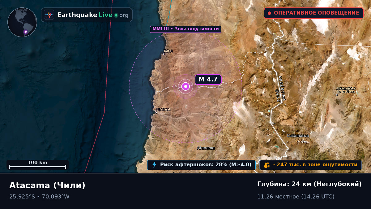 Atacama, Чили