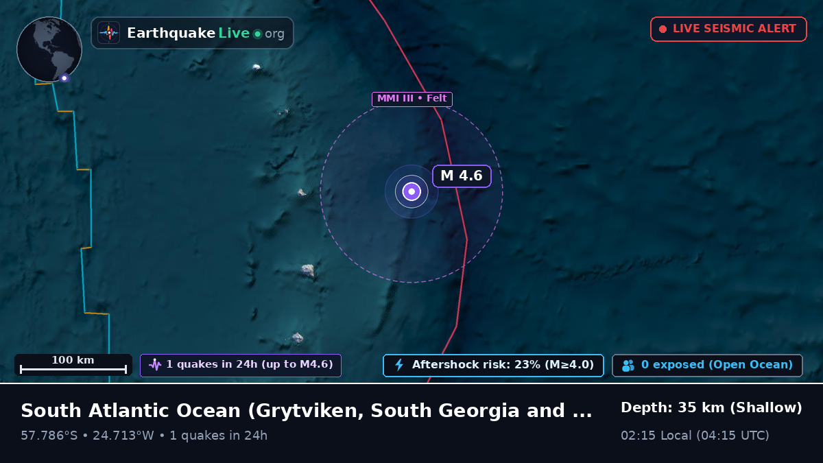South Atlantic Ocean (South Georgia and the Islands)