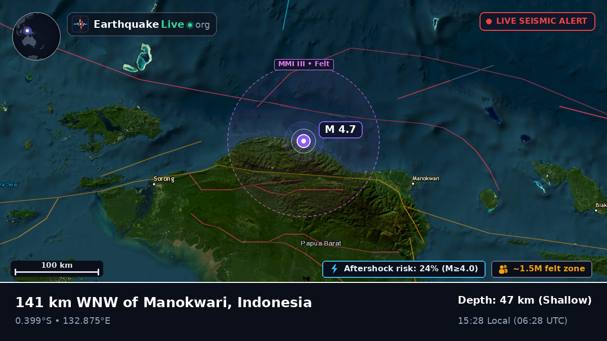 Off the coast of Sorong, Indonesia