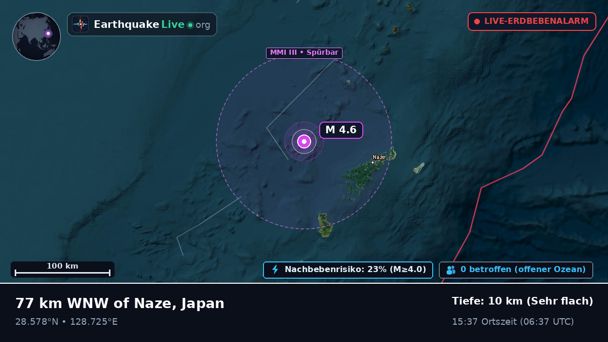 Nordpazifik (Japan)